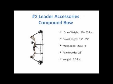 Best Compound Bow [2018]