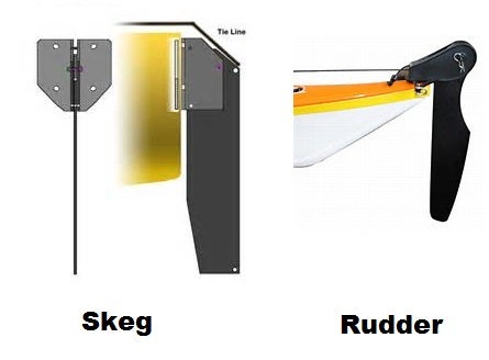 Kayak Skeg vs Rudder
