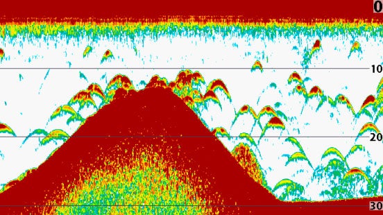 Best Portable Fish Finder