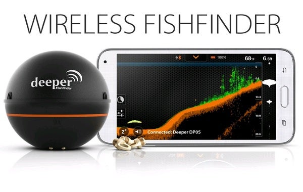 The 5 Best Kayak Fish Finders Reviewed For 2018 | Outside ...