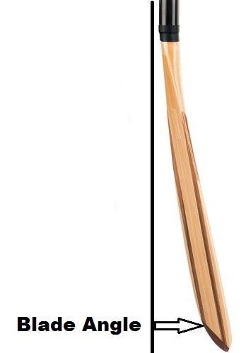 SUP Paddle Angle sup-paddle-blade-angle