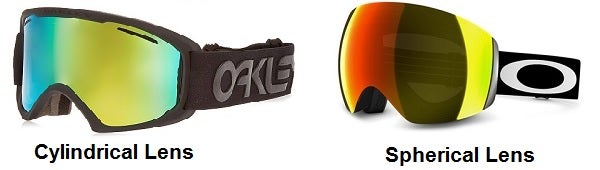 Types of Ski Goggles