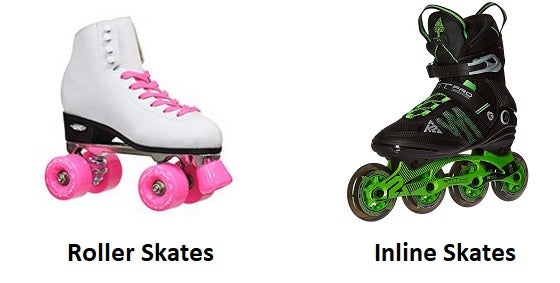 Comparsion of roller skates vs inline skates Difference between roller skates and inline skates