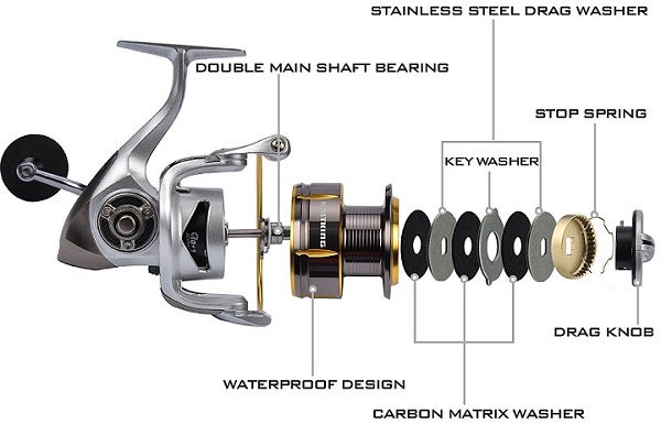 KastKing Valiant Eagle Spinning Reel