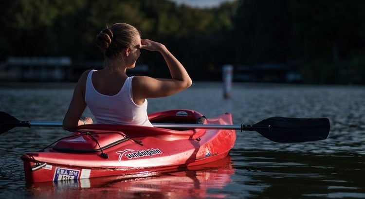 Best Recreational Kayaks