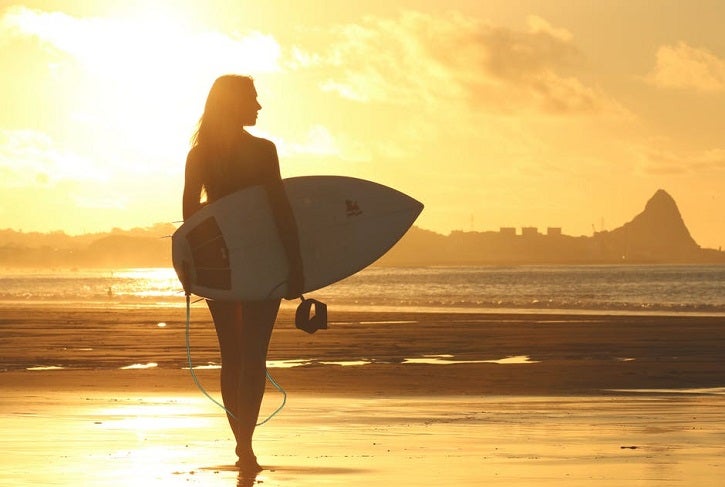 Best Surfing in Costa Rica