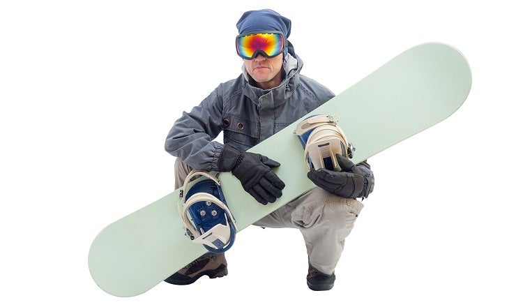 Best Snowboard Binding
