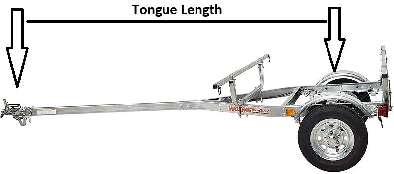 Kayak Trailer Tongue Length