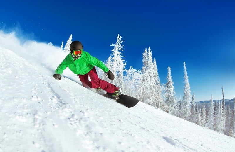 Best Snowboards For Beginners