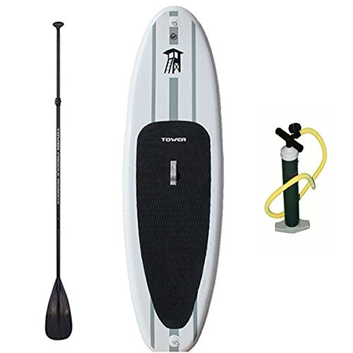 The 7 Best Beginner Paddle Boards [Reviews 2019] Outside Pursuits