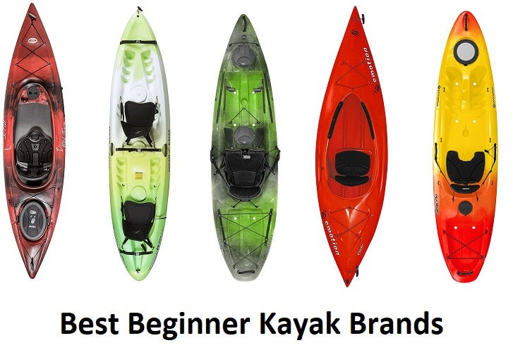 Kayak Length Chart