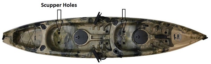 Fishing Kayak Scupper Holes