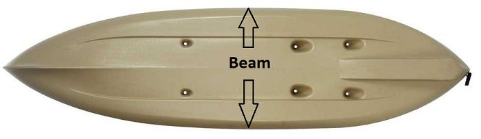 Kayak Beam