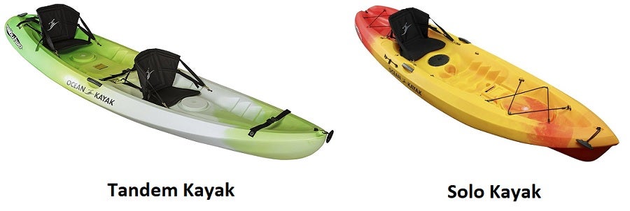 Tandem Kayak vs Solo Kayak