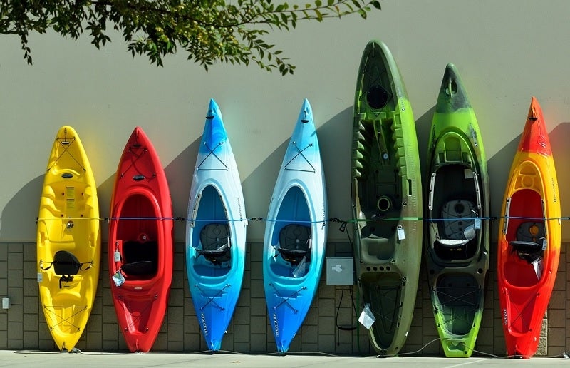 Types of Beginner Kayaks