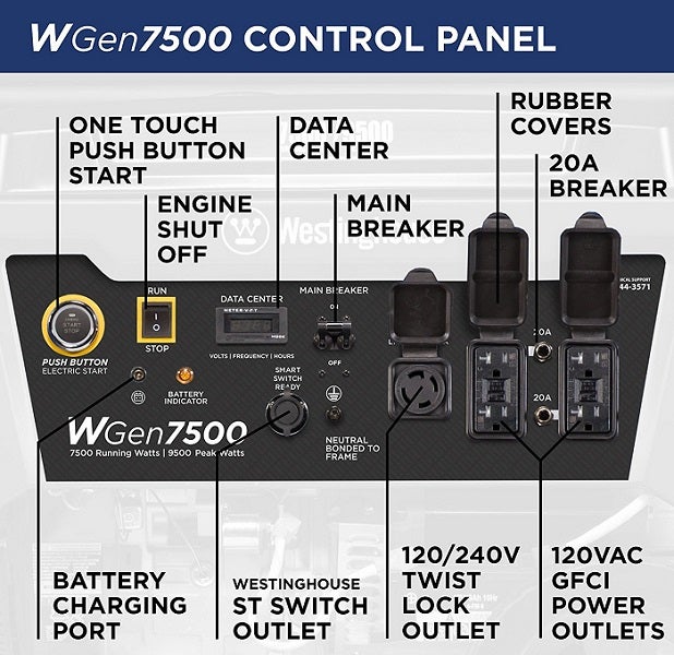 Westinghouse WGen7500 7500W Portable RV Generator