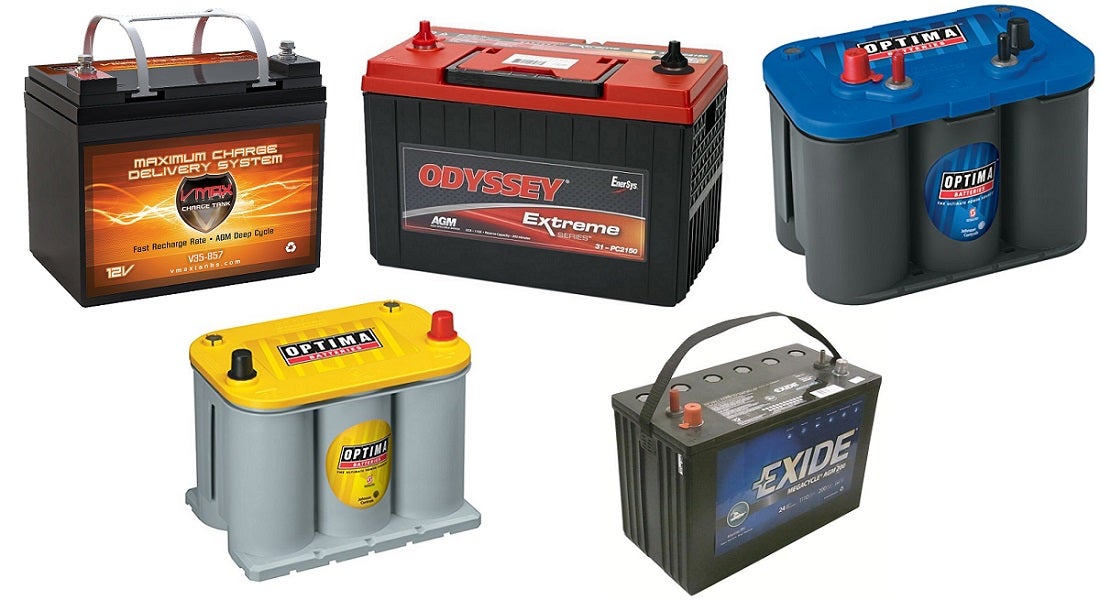 Deep Cycle Battery Group Size Chart