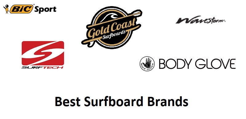 Best Surfboard Brands