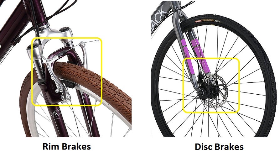 Hybrid Bike Brakes