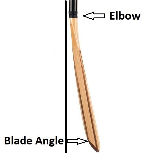 SUP Paddle Angle