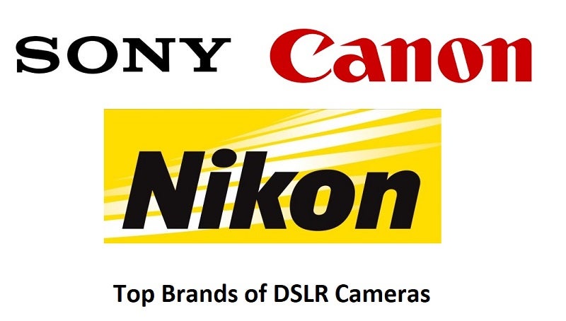 top camera brands