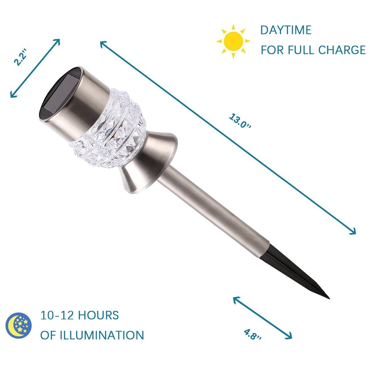 Led Reviews Landscape Lights Solar Led Reviews Landscape Lights Solar