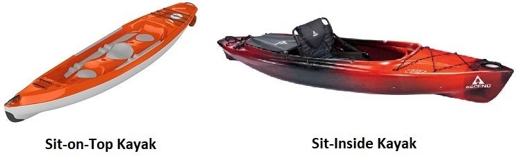 sit on top vs sit inside kayaks