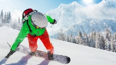 Best All Mountain Snowboards