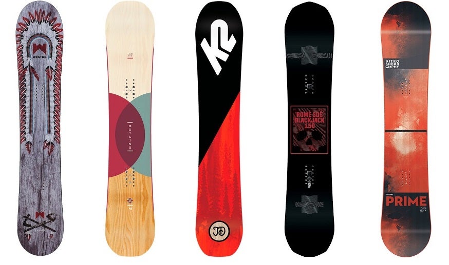 Best Snowboards For All Mountain