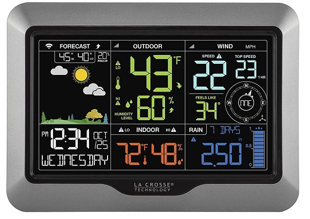 personal weather station
