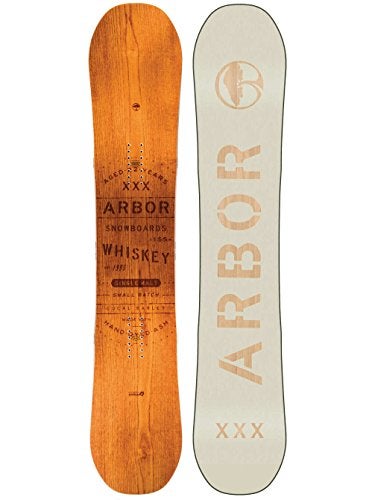 Arbor Binding Size Chart