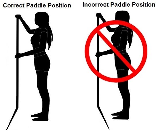 How to paddle a SUP