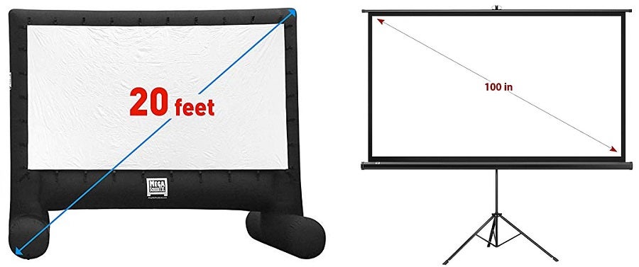 Outdoor Projection Screen Sizes