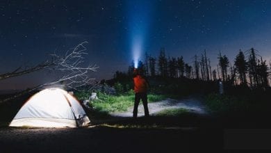 Rechargeable Spotlight Flashlight feature image