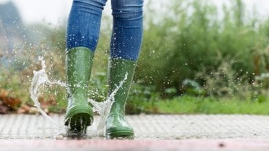best rain boots for women