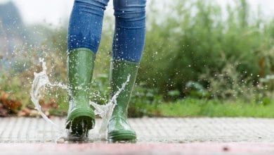 best rain boots for women