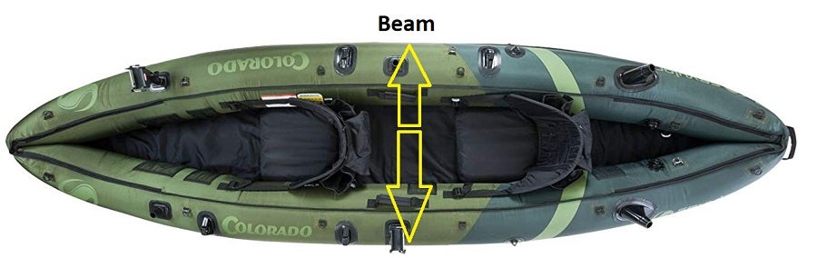 inflatable fishing kayak beam