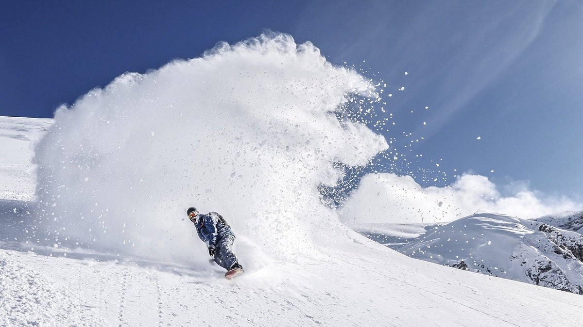 What are the Types of Snowboarding