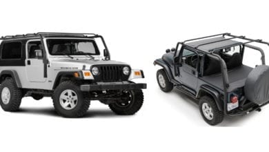 best roof racks for jeeps