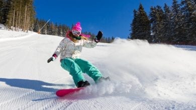 best womens snowboard jackets