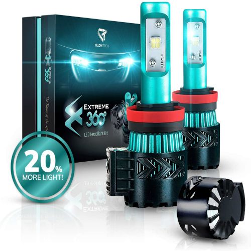 Glowteck-LED-Headlight7