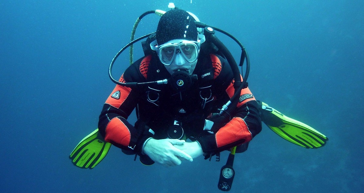 Essential Gear For Scuba Diving